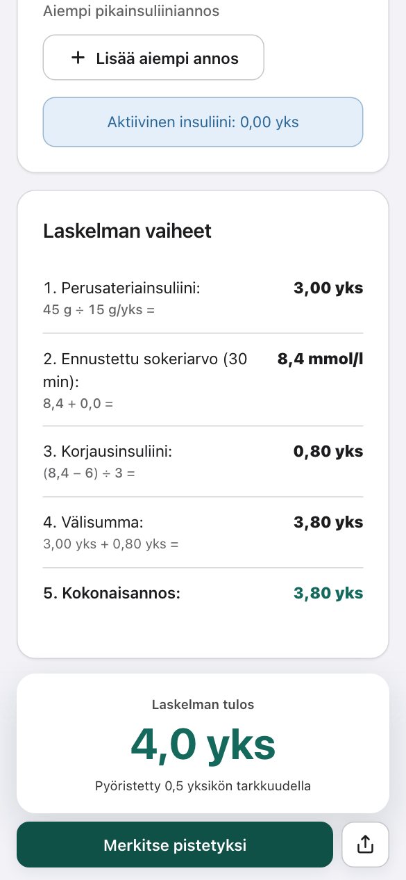 Laskelman vaiheet: perusateriainsuliini 3,00 yksikköä, korjausinsuliini 0,80 yksikköä ja kokonaisannos 3,80 yksikköä. Laskelman tulos on 4,0 yksikköä.